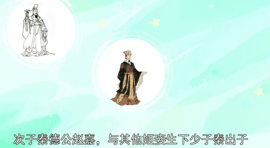 秦德公：春秋秦国的战略奠基者与制度革新者